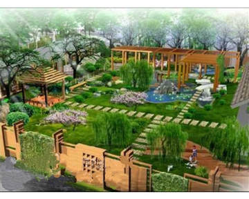 ����ĵ����̬԰�з��������ܻ�����